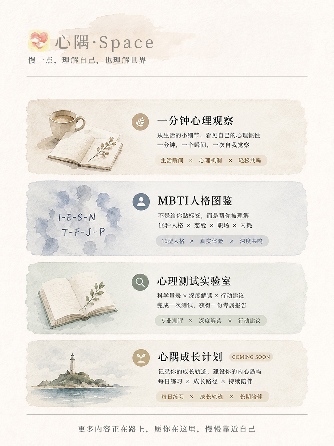心隅 (Personality Test Lab) 截图