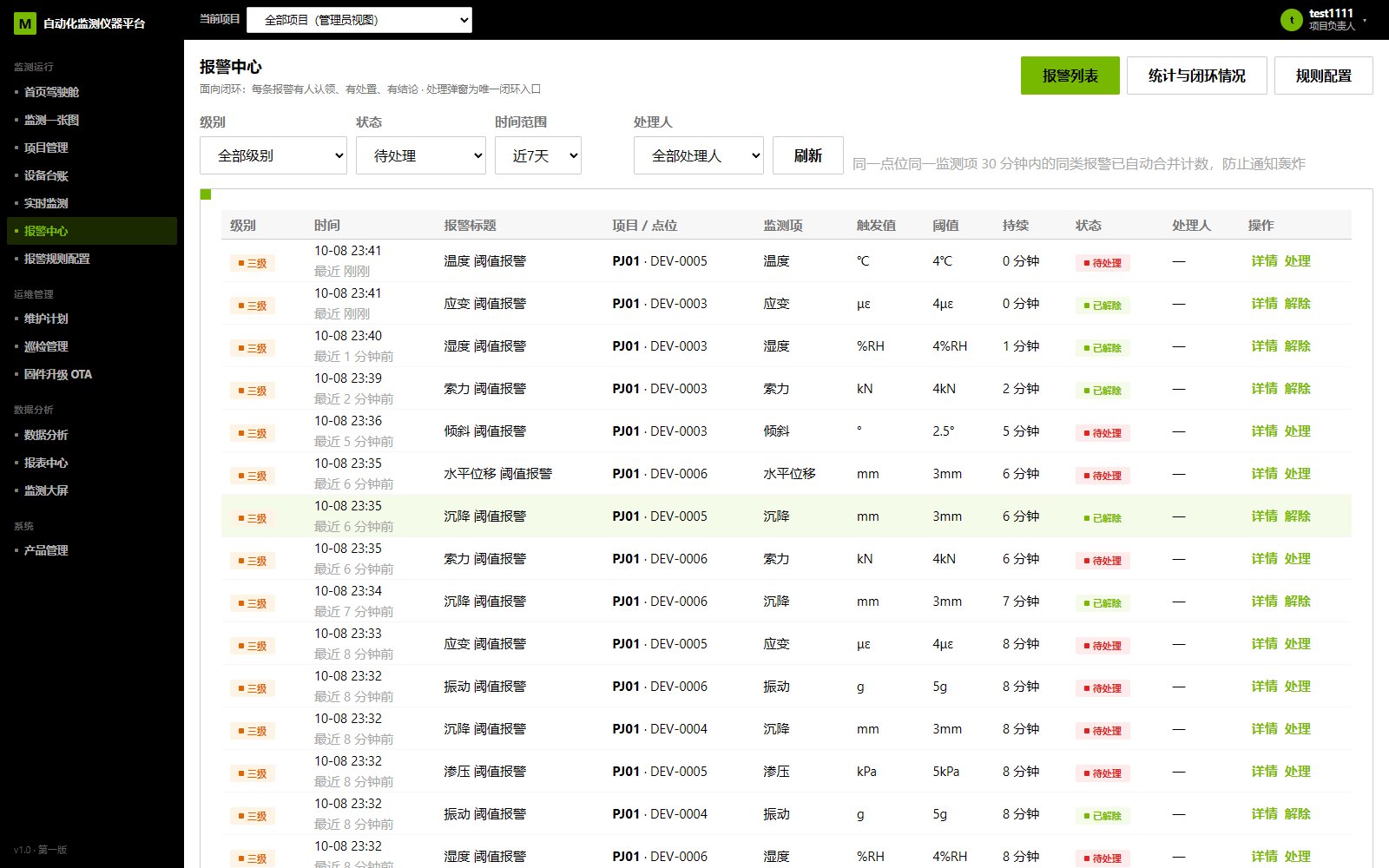 工业制造数字化赋能 截图