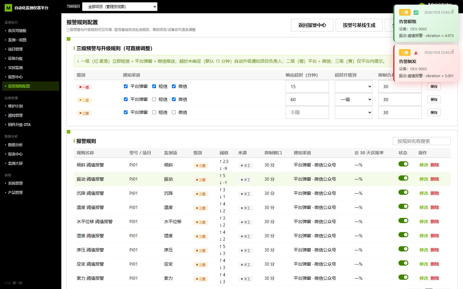 工业制造数字化赋能 截图
