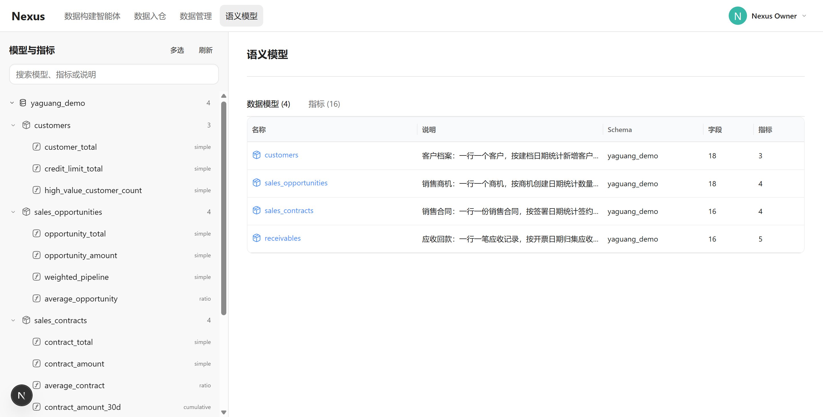 面向语义的 AI 原生数据治理产品和行业垂直智能体 截图